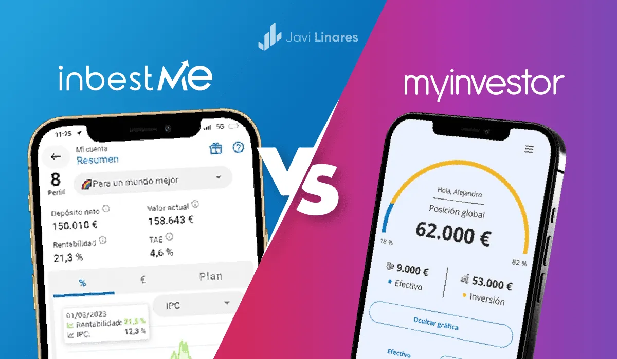 myinvestor vs inbestme